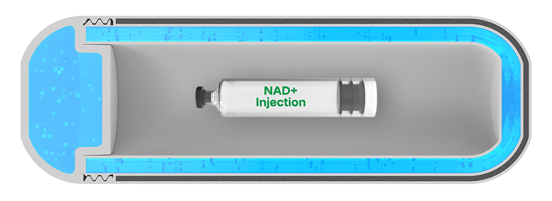 NAD+ injection