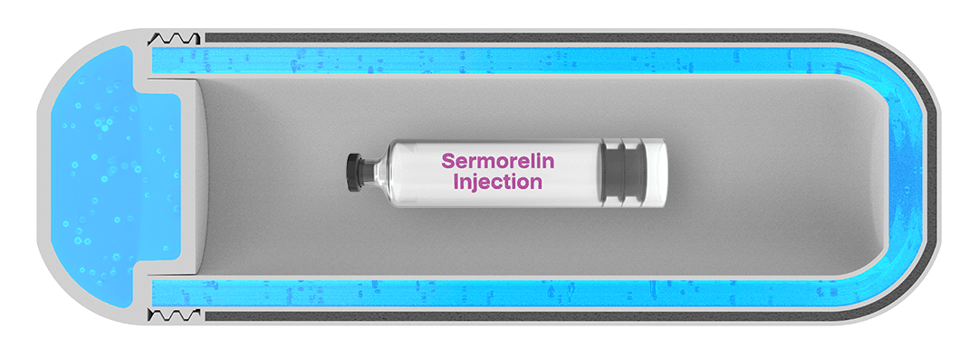 Sermorelin injection